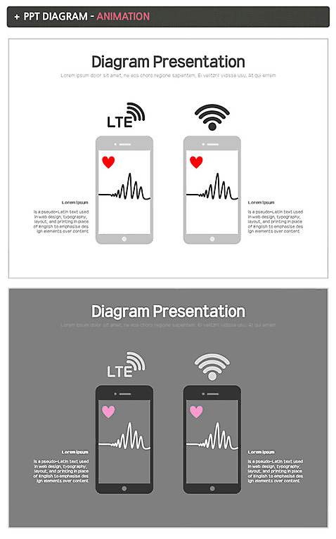템플릿 비즈니스 통신 무선통신 그래프 사람없음 스마트폰 세트 PPT 프레젠테이션 문서템플릿 문서 와이파이 애니형PPT 이미지템플릿 핸드폰 스마트기기 무선인터넷 파일형식