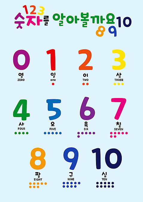 1 교육 2 일러스트 실내 3 사람없음 컬러풀 숫자 유치원 9 4 8 6 5 7 벽보 AI_파일형식 국내일러스트 문자 컬러 내부 파일형식 벡터