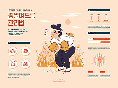 전신 남자 일러스트 그래프 곡류 관리 한명 사람 성인 주황색 인포그래픽 찡그림 농부 피부 피부관리 스킨케어 여드름 좁쌀 성인남자한명만 농부캐릭터 AI_파일형식 국내일러스트 일러캐릭터 직업 캐릭터 1 컬러 표정 신체부위 뷰티 쌀 남자한명만 성인남자만 파일형식 벡터