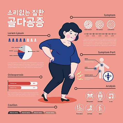 전신 여자 분홍색 중년 일러스트 그래프 뼈 병원 한명 사람 인포그래픽 고통 질병 검사_조사 골다공증 갱년기 무릎통증 여성질환 허리통증 중년여자한명만 AI_파일형식 국내일러스트 1 감정 컬러 의학 성인 증상 여자한명만 중년여자만 파일형식 벡터