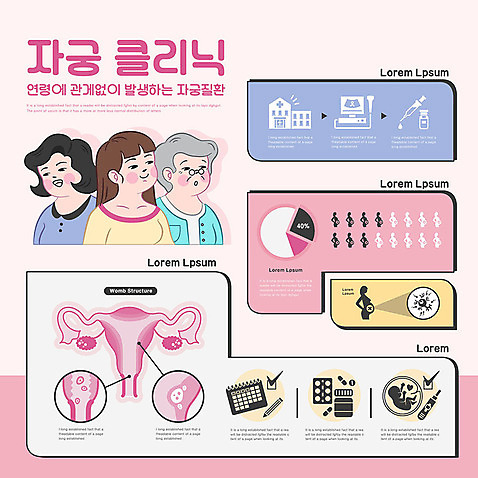 여자 노년 분홍색 중년 일러스트 그래프 병원 주사기 사람 상반신 성인 세명 알약 임신 인포그래픽 달력 질병 검사_조사 클리닉 태아 자궁 갱년기 난소 여성질환 자궁경부암 여자만 AI_파일형식 국내일러스트 컬러 의학 의료기기 약 장기_의학 암 증상 파일형식 벡터