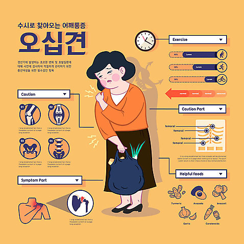 전신 여자 시계 중년 일러스트 그래프 뼈 병원 한명 사람 노란색 인포그래픽 고통 질병 어깨 괴로움 검사_조사 관절 갱년기 어깨통증 여성질환 오십견 중년여자한명만 AI_파일형식 국내일러스트 1 감정 컬러 의학 성인 신체부위 증상 여자한명만 중년여자만 파일형식 벡터