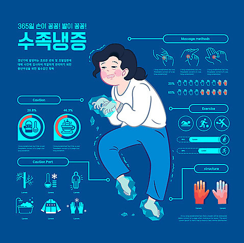 전신 손 여자 중년 일러스트 발 그래프 병원 한명 사람 신체부위 파란색 차_음료 얼음 인포그래픽 고통 차가움 질병 온도계 체온계 검사_조사 갱년기 방한의류 여성질환 클래식블루 AI_파일형식 국내일러스트 자연요소 1 감정 음료 컬러 의학 성인 증상 파일형식 벡터 트랜드컬러