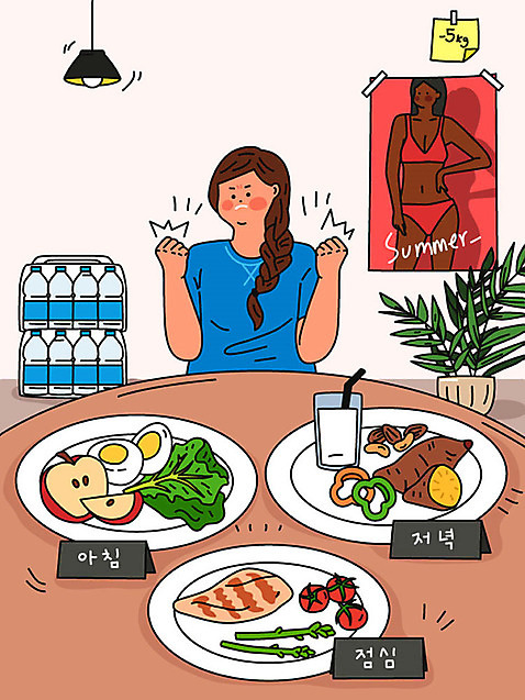 여자 포스터 몸매관리 다이어트 채소 일러스트 건강 한명 사람 성인 건강관리 결심 준비 도시락 고구마 식단 닭가슴살 식이조절 성인여자한명만 식단관리 AI_파일형식 여름_계절 국내일러스트 1 계절 음식 컨셉 뿌리채소 관리 닭고기 여자한명만 성인여자만 파일형식 벡터