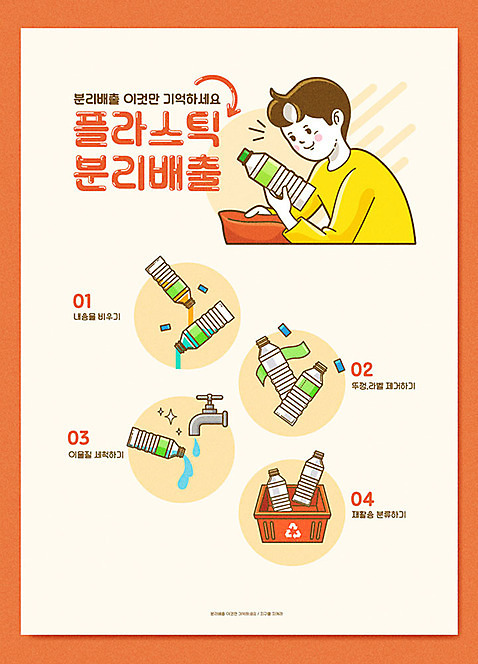 남자 일러스트 한명 사람 성인 유행 자연보호 환경 그린캠페인 주황색 재활용 인포그래픽 플라스틱 에코 친환경 분리수거 페트병 분리수거함 삭제 분리배출 매뉴얼 그린슈머 AI_파일형식 국내일러스트 1 캠페인 컬러 자연 재질 보호 수거함 병_담는 파일형식 벡터
