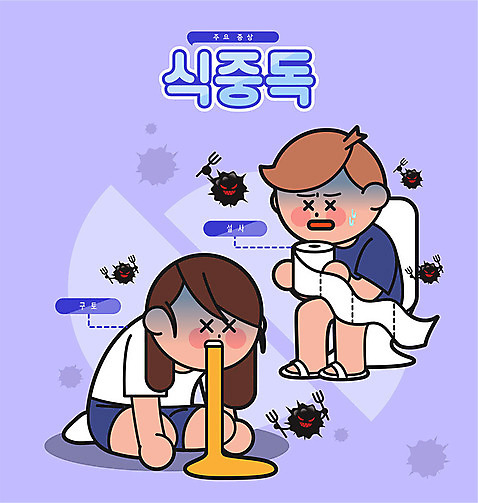 여자 남자 일러스트 안전 타이포그라피 한글 두명 보라색 바이러스 화장지 안전수칙 박테리아 구토 설사 식중독 주의사항 AI_파일형식 여름_계절 국내일러스트 문자 계절 컬러 의학 주의 사람 변 증상 파일형식 벡터