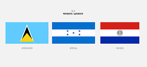 나라 일러스트 사람없음 세계 국기 세인트루시아 온두라스 온두라스국기 파라과이 파라과이국기 세인트루시아국기 AI_파일형식 국내일러스트 남아메리카 중앙아메리카 파일형식 벡터