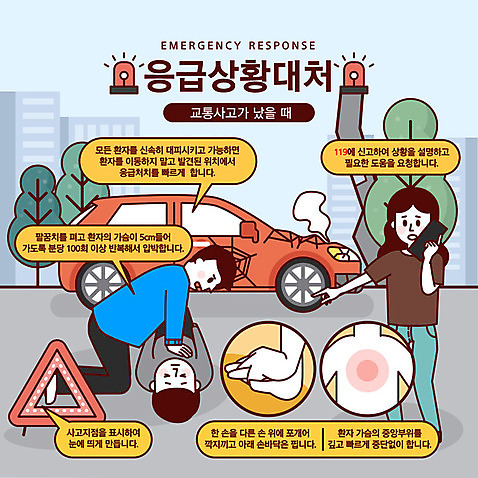 손 여자 남자 말풍선 일러스트 자동차 경고 사람 성인 세명 스마트폰 금지 응급 긴급 교통사고 안전교육 긴급상황 비상등 신고 심폐소생술 위급 위급상황 응급상황 응급조치 응급치료 전봇대_시설물 AI_파일형식 국내일러스트 공공시설 교육 육상교통 안전 신체부위 치료 핸드폰 스마트기기 사건 파일형식 벡터