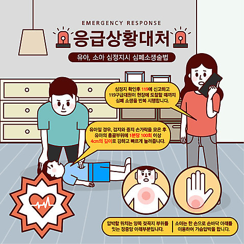 손 여자 남자 어린이 말풍선 일러스트 경고 사람 성인 세명 스마트폰 금지 응급 긴급 안전교육 긴급상황 비상등 심전도 심폐소생술 위급 위급상황 응급상황 응급조치 응급치료 AI_파일형식 국내일러스트 교육 안전 신체부위 치료 핸드폰 스마트기기 파일형식 벡터