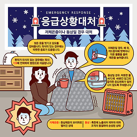 손 여자 남자 말풍선 겨울 일러스트 발 눈_날씨 경고 사람 성인 두명 금지 응급 긴급 담요 난로 물컵 대야 안전교육 체온 가습기 긴급상황 비상등 온수 위급 위급상황 응급상황 응급조치 응급치료 핫팩 동상_질병 AI_파일형식 국내일러스트 자연요소 계절 교육 날씨 안전 신체부위 치료 컵 질병 난방기 손난로 파일형식 벡터