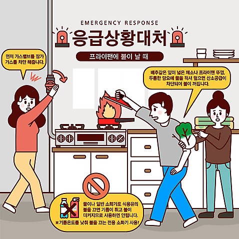 그릇 여자 남자 말풍선 일러스트 주방용품 불 경고 사람 성인 세명 주방 금지 뚜껑 응급 긴급 프라이팬 가스레인지 배추 안전교육 가스관 긴급상황 밸브 비상등 위급 위급상황 응급상황 응급조치 응급치료 AI_파일형식 국내일러스트 자연요소 식기 교육 생활용품 채소 안전 치료 가전제품 레인지 파일형식 벡터