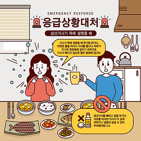 그릇 식기 여자 남자 음식 말풍선 일러스트 주전자 경고 사람 성인 두명 컵 주방 식사 금지 응급 긴급 블라인드 냄비 서랍장 뒤집개 주걱 목 안전교육 환풍기 기침 긴급상황 비상등 생선가시 온수 위급 위급상황 응급상황 응급조치 응급치료 AI_파일형식 국내일러스트 교육 가구 주방용품 안전 신체부위 치료 장비 커튼 솥 파일형식 벡터