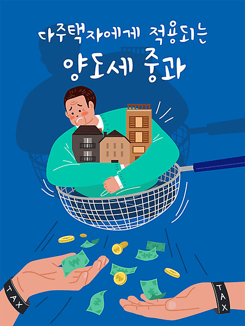 손 남자 지폐 돈 일러스트 부동산 주택 한명 빌딩 성인 건물 신체부위 금융 경제 동전 그물 세금 성인남자한명만 주택시장 양도소득세 AI_파일형식 국내일러스트 1 건축물 사람 재산 남자한명만 성인남자만 파일형식 벡터