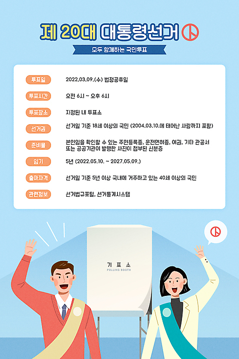 여자 남자 하늘색 말풍선 일러스트 안내 웃음 상반신 성인 타이포그라피 두명 손들기 투표 선거 사회이슈 어깨띠 공정선거 선거홍보 투표소 성인만 기표문양 대선후보 대통령선거 AI_파일형식 국내일러스트 문자 문양 컨셉 모션 표정 사람 파란색 민주주의 후보 파일형식 벡터