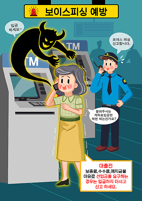 전신 PSD 여자 노년 남자 실루엣 할머니 허리손 말풍선 일러스트 서기 들기 성인 두명 속임수 범죄 경찰 악마 사회이슈 은행_금융 청록색 무전기 통화 범죄예방 떨림 ATM 보이스피싱 사이렌 신고 입금 국내일러스트 직업 컬러 포즈 컨셉 모션 무선통신 촬영기법 사람 금융 예방 피싱 파일형식
