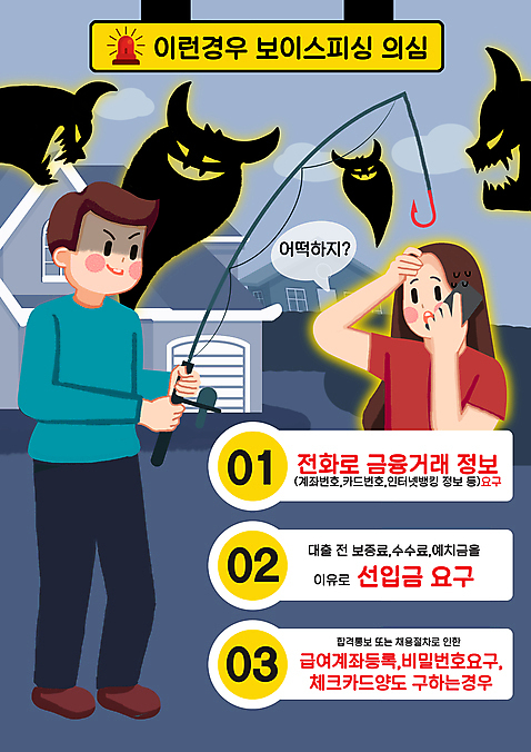 전신 PSD 여자 남자 말풍선 일러스트 주택 서기 들기 상반신 성인 두명 건물 파란색 스마트폰 속임수 범죄 낚싯대 악마 범죄인 사회이슈 통화 범죄예방 곤란 보이스피싱 사이렌 성인만 국내일러스트 건축물 컬러 컨셉 모션 사람 핸드폰 스마트기기 낚시용품 예방 피싱 파일형식