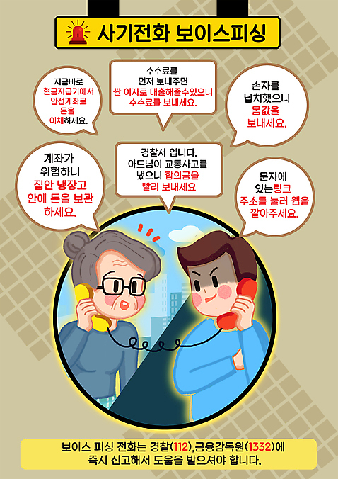 PSD 여자 노년 남자 할머니 말풍선 일러스트 들기 상반신 성인 두명 건물 속임수 범죄 범죄인 사회이슈 전화기 통화 범죄예방 베이지색 보이스피싱 사이렌 안경낌 구름_자연 국내일러스트 자연요소 건축물 안경 컬러 컨셉 모션 사람 예방 피싱 파일형식