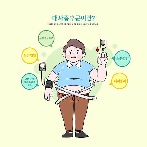 전신 남자 말풍선 일러스트 줄자 한명 서기 성인 손들기 혈액 지방_기름 비만 혈압계 허리둘레 콜레스테롤 혈당 혈당계 성인남자한명만 대사증후군 증후군 AI_파일형식 국내일러스트 1 의료기기 모션 자 사람 의료용품 둘레 기름_음식 질병 몸매 혈압 남자한명만 성인남자만 파일형식 벡터