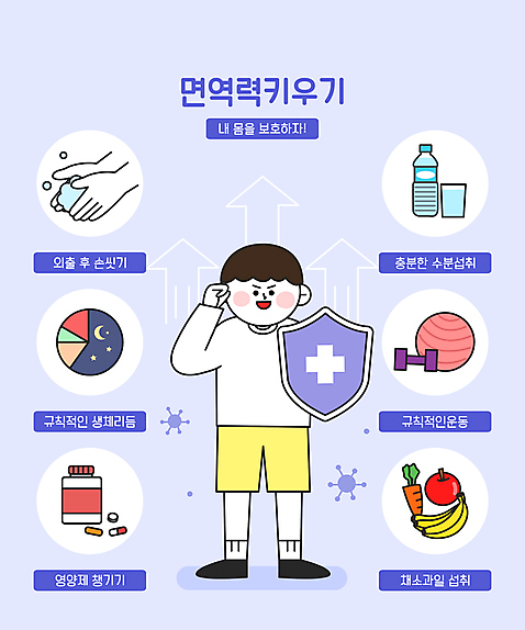 전신 손 남자 어린이 일러스트 바나나 한명 서기 소년 신체부위 알약 건강관리 보라색 주먹 당근 아령 짐볼 약병 사과 물병 물컵 방패 손씻기 면역력 생활계획표 영양제 소년한명만 AI_파일형식 국내일러스트 1 컬러 과일 모션 뿌리채소 건강 관리 사람 컵 약 씻기 계획표 물통 병_담는 남자한명만 소년만 파일형식 벡터