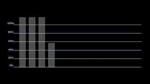 백그라운드 통계 그래프 사람없음 그래픽 자료 인포그래픽 분석 보고서 마케팅 4K MOV 해외동영상 클립영상 컨셉 동영상 파일형식
