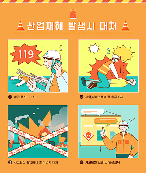 전신 남자 말풍선 일러스트 공장 불 안내 경고 안전 여러명 상반신 성인 스마트폰 주황색 외침 인포그래픽 연기 안전모 예방 화재 안전수칙 통화 산업안전 안전교육 산업재해 경고등 대피 사고예방 신고 심폐소생술 응급조치 주의사항 칼라콘 매뉴얼 성인남자만 행동요령 국내일러스트 AI파일 자연요소 교육 산업 컬러 다수 공업 모션 주의 사람 핸드폰 스마트기기 소리 응급 헬멧 안전장비 사건 재해 남자만 성인만 파일형식 벡터