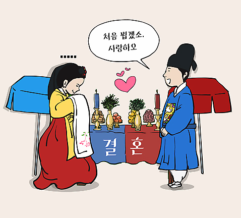 전신 여자 남자 신부_웨딩 신랑 일러스트 고개숙이기 사랑 성인 두명 마주보기 인사 결심 한복 조선시대 전통혼례 코믹 성인만 AI_파일형식 국내일러스트 한국전통 감정 결혼 컨셉 모션 숙이기 사람 예절 역사 전통의상 전통의례 파일형식 벡터