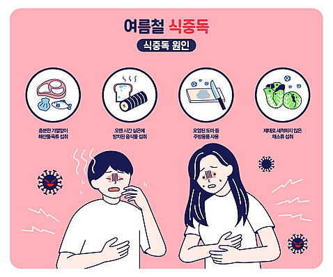 여자 남자 분홍색 일러스트 조개 도마 육류 어류 상반신 성인 두명 청결 고통 찡그림 바이러스 식빵 배추 김밥 식칼 곰팡이 복통 식중독 성인만 AI_파일형식 국내일러스트 감정 음식 빵 컬러 채소 식재료 주방용품 어패류 표정 사람 수중동물 위생 질병 파일형식 벡터