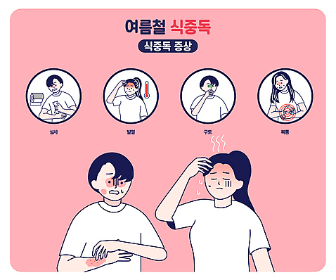 여자 남자 일러스트 여러명 상반신 성인 손들기 고통 찡그림 바이러스 두통 입가림 알레르기 구토 발열 복통 설사 식중독 증상 성인만 긁기 AI_파일형식 국내일러스트 감정 다수 모션 표정 사람 가림 질병 변 파일형식 벡터