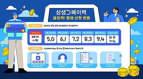 명절 선물 경제 추석 연도 파일형식 벡터 명절선물 참여 신청 방법 혜택 2025년 금융 고객 서비스 지원 정책 프로그램 디지털 모바일 소비 기회 국내일러스트 AI파일 일러스트 추석선물