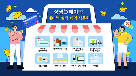 명절 선물 이벤트 금융 쇼핑 추석 상점 온라인 파일형식 벡터 명절선물 페이백 마트 면세점 가전제품 온라인쇼핑 세일 서비스 고객 거래 소비 혜택 프로모션 전자상거래 국내일러스트 AI파일 일러스트 추석선물