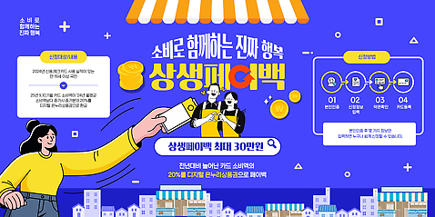 템플릿 디자인 이벤트 쇼핑 세일 상점 정보 소비 사회이슈 고객 결제 정부정책 페이백 혜택 프로모션 이미지템플릿 AI파일 상생페이백 컨셉 금융 정책 파일형식 벡터
