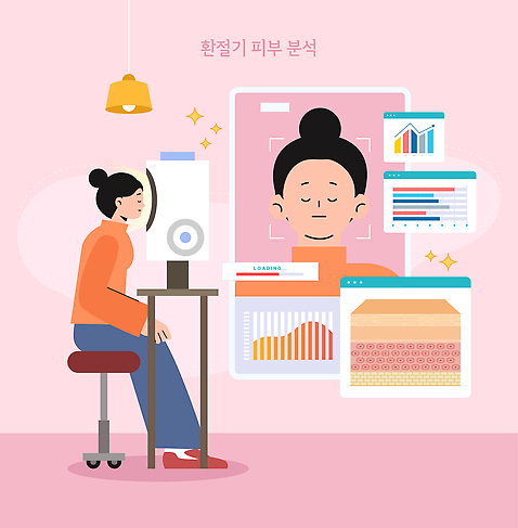 일러스트 그래프 기술 건강 실험 여름 뷰티 자료 화장품 전문직 결과 고객 피부 분석 피부관리 상담 측정기 환절기 국내일러스트 AI파일 직업 계절 컨셉 신체부위 기계 파일형식 벡터