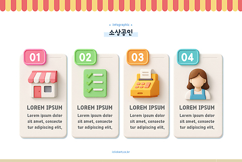 PSD 편집이미지 디자인 비즈니스 설명 상점 자료 인포그래픽 계산기 정보 마케팅 체크리스트 콘텐츠 소상공인 소기업 이미지편집 직업 회사 모션 문구용품 경제 장비 상인 파일형식