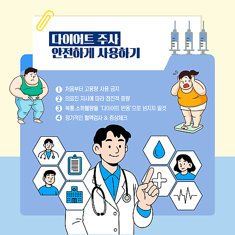 템플릿 다이어트 의학 건강 주사기 안전 치료 정보 전문직 방법 주의사항 사용방법 이미지템플릿 AI파일 직업 의료기기 주의 파일형식 벡터
