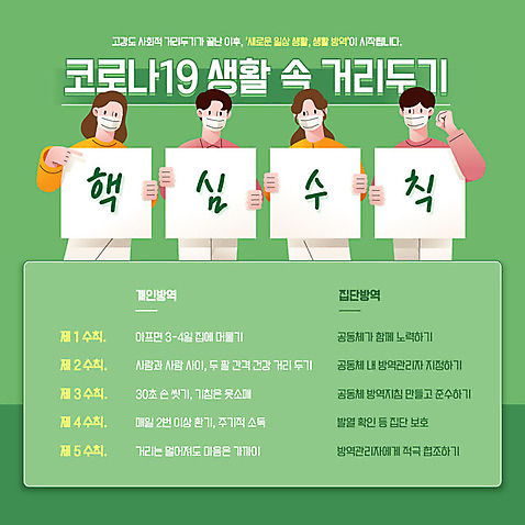 여자 남자 일러스트 응원 마스크 들기 사람 여러명 상반신 성인 생활 팻말 방역 핵심 성인만 코로나바이러스 사회적거리두기 생활방역 델타변이바이러스 AI_파일형식 국내일러스트 캠페인 다수 모션 프레임 바이러스 파일형식 벡터