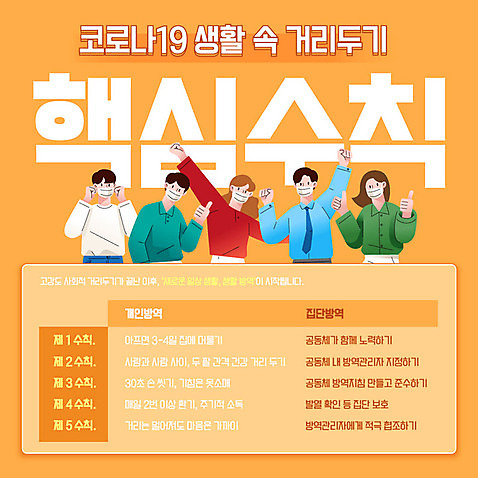 여자 남자 일러스트 응원 마스크 사람 여러명 상반신 성인 생활 최고 방역 핵심 성인만 코로나바이러스 사회적거리두기 생활방역 델타변이바이러스 AI_파일형식 국내일러스트 캠페인 다수 바이러스 파일형식 벡터
