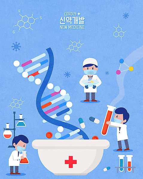 전신 여자 남자 하늘색 일러스트 세포 실험 성인 세명 알약 약 DNA 연구원 비커 염색체 조제 개발 성인만 코로나바이러스 신약개발 델타변이바이러스 AI_파일형식 국내일러스트 직업 의학 실험기구 사람 파란색 바이러스 생명공학 만들기 파일형식 벡터 신약_의학