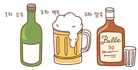 EPS 아이콘 음식 스티커 맥주 사람없음 거품 알코올 맥주잔 양주 소주 소주병 양주잔 양주병 회식 2D아이콘 술잔 술병 주류 식사 파일형식 벡터