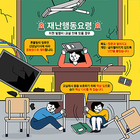 전신 학생 여자 남자 의자 일러스트 교실 청소년 전등 숙이기 들기 상반신 성인 책 세명 교사 텔레비전 칠판 놀람 손상 잡기 떨어짐 보호 무서움 책상 재해 교탁 웅크림 긴급상황 머리보호 지진 매뉴얼 행동요령 AI_파일형식 국내일러스트 직업 교육 감정 포즈 가구 컨셉 학교 모션 조명 표정 안전 사람 전자제품 긴급 자연재해 파일형식 벡터