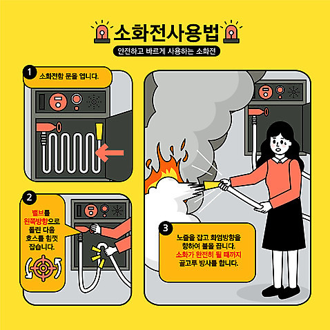 전신 손 여자 일러스트 불 안내 설명 한명 들기 안전 성인 신체부위 연기 소방 화재 안전수칙 소화전 분사 긴급상황 소방호스 화재진압 매뉴얼 성인여자한명만 행동요령 사용방법 AI_파일형식 국내일러스트 자연요소 1 모션 사람 긴급 안전장비 사건 호스 방법 진압 여자한명만 성인여자만 파일형식 벡터