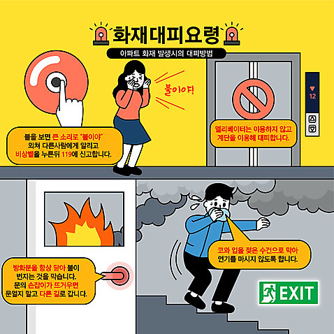 전신 손 여자 남자 일러스트 불 아파트 성인 두명 신체부위 계단 외침 금지 연기 위험 엘리베이터 화재 입가림 비상구 긴급상황 대피 피신 매뉴얼 성인만 행동요령 방화문 AI_파일형식 국내일러스트 자연요소 컨셉 주택 안전 사람 문 소리 긴급 가림 소방 사건 탈출 파일형식 벡터