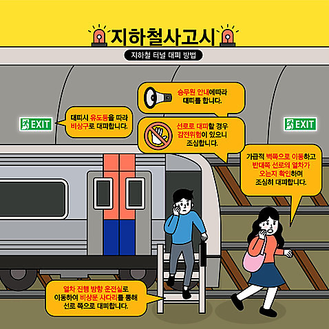 전신 여자 남자 일러스트 사다리 성인 두명 걷기 확성기 기찻길 터널 전철 위험 탈출 재해 비상구 긴급상황 대피 비상탈출 매뉴얼 성인만 행동요령 AI_파일형식 국내일러스트 길 육상교통 컨셉 모션 대중교통 안전 사람 도구 긴급 파일형식 벡터