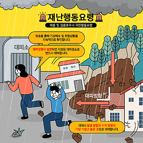 전신 나무 여자 남자 일러스트 주택 성인 두명 건물 달리기 손들기 흙 위험 먹구름 긴급상황 대피 머리보호 산사태 호우 매뉴얼 성인만 행동요령 AI_파일형식 국내일러스트 식물 건축물 컨셉 모션 안전 사람 긴급 비_날씨 자연재해 파일형식 벡터 구름_자연