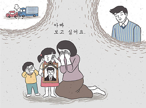 여자 남자 어린이 일러스트 자동차 여러명 성인 트럭 슬픔 교통사고 눈물 위로 장례 영정사진 유가족 AI_파일형식 국내일러스트 감정 육상교통 다수 가족 사람 사건 파일형식 벡터