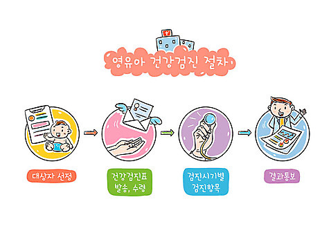 남자 일러스트 의학 청진기 편지봉투 병원 성인 두명 신체부위 의사 아기 건강검진 순서 AI_파일형식 국내일러스트 의료기기 봉투 사람 의료진 편지 검사_조사 파일형식 벡터