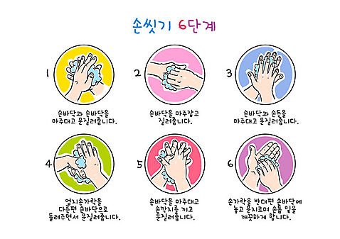 손 일러스트 의학 신체부위 청결 손씻기 단계 손씻기방법 매뉴얼 코로나바이러스 AI_파일형식 국내일러스트 사람 바이러스 위생 씻기 방법 파일형식 벡터